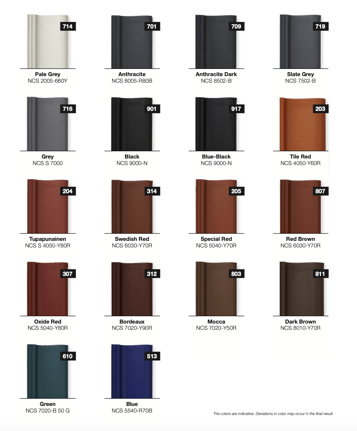 Färg för takpannor, olika standardfärger